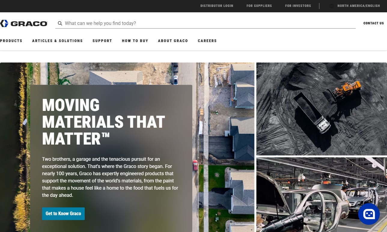 Graco, Inc. Graco, Inc.